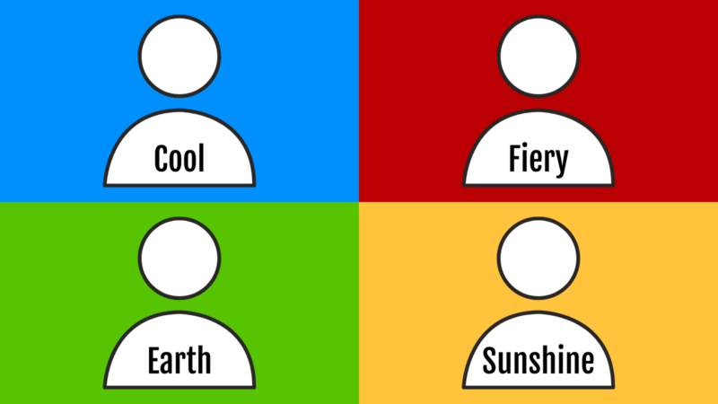 Basic Profile Color AD Communications | WHICH COLOUR PROFILE ARE YOU?