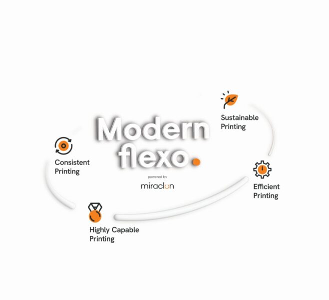 MIRA_Modern-Flexo_V4bg MIRA_Modern-Flexo_V4bg